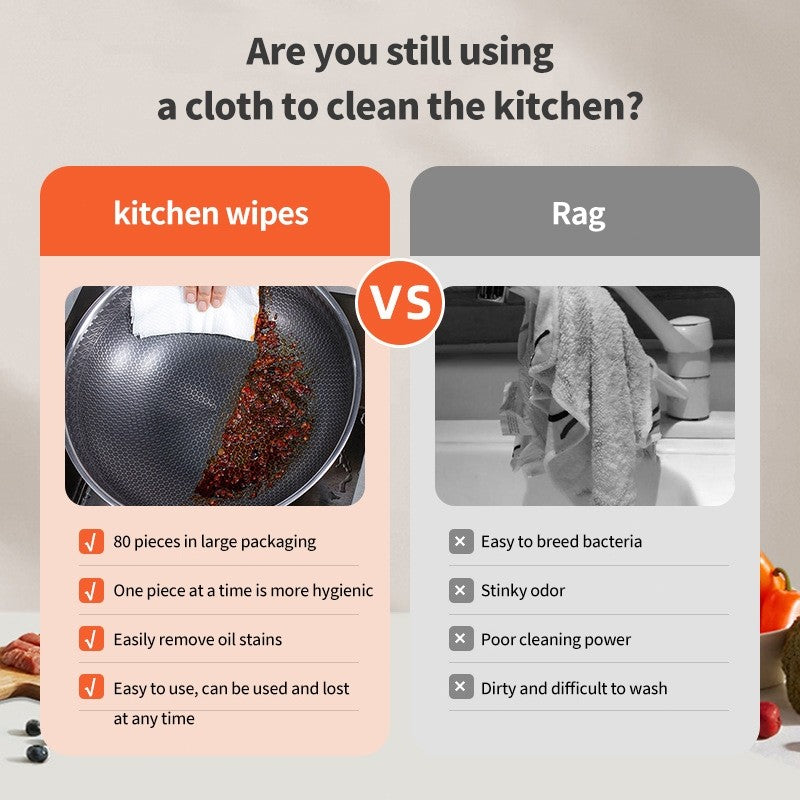 (HOME+) 80PCS Kitchen Wipes Effectively Remove Oil Stains and Kitchen Cleaning Wipes